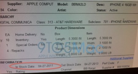 El iPhone 4 blanco podría llegar esta semana