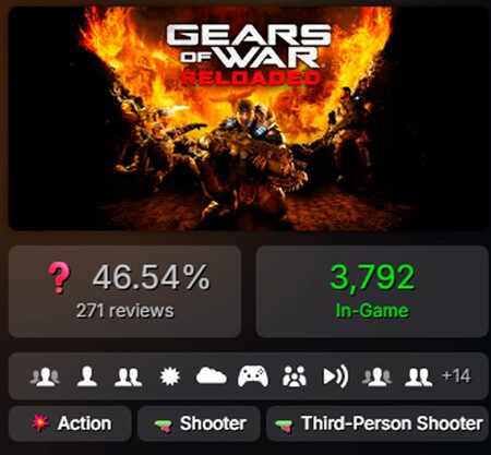 Gears of War: Reloaded se la pega en Steam y muchos jugadores se están quejando por un error que debería solucionarse cuanto antes