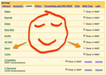 Controles avanzados para IMAP en Gmail