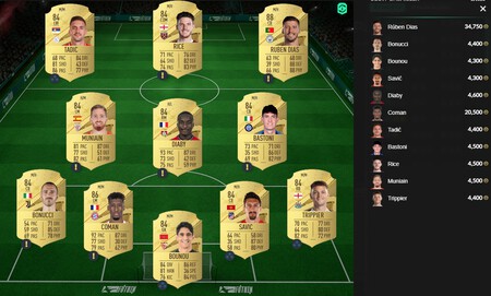 Premier League Solucion