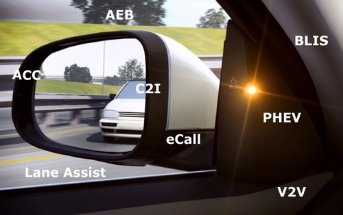 La guía de términos que hace dos años no nos decían nada pero definirán el futuro del automóvil
