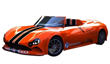 Wikispeed SGT01: deportivo descapotable eficiente y barato