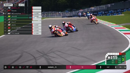 Motogp Simracing 2020