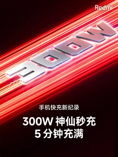 レッドミ300w