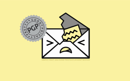 Cómo desactivar PGP en Outlook, Apple Mail y Thunderbird para ponerte a salvo de la vulnerabilidad