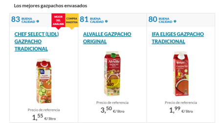 Screenshot 2023 07 05 At 14 24 00 El Mejor Gazpacho Del Verano 2023