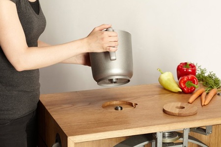 R2B2, por una cocina que ahorre energía eléctrica