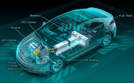 'Chevrolet Volt drive simulation': cómo funciona el sistema Voltec