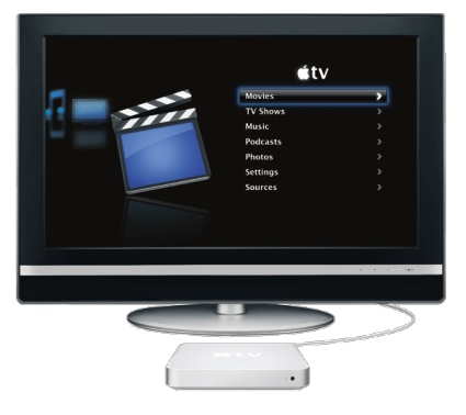 Más información del AppleTV en Appleinsider