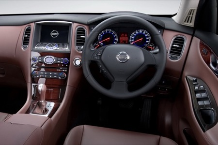 Nissan Skyline Crossover