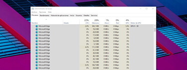 Microsoft explica por qué al abrir una pestaña en Edge se ejecutan tantos procesos diferentes
