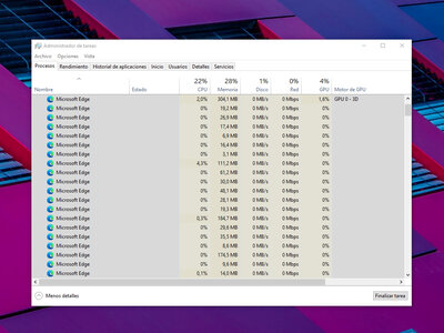Microsoft explica por qué al abrir una pestaña en Edge se ejecutan tantos procesos diferentes