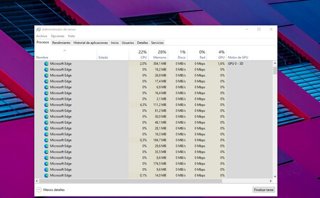 Microsoft explica por qué al abrir una pestaña en Edge se ejecutan tantos procesos diferentes