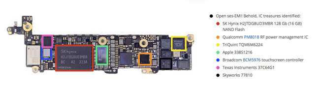 iPhone 5s