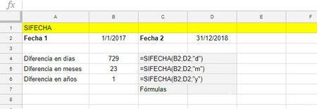 Sifecha