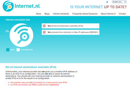 Is Your Internet Up To Date Do The Test On Internet Nl If You Comply With Ipv6