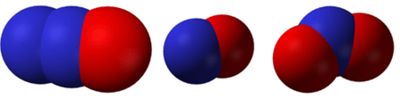Oxidos de nitrogeno