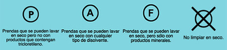 Etiquetas de las prendas: cómo leerlas
