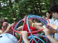 Los "equipos producto" y la innovación como proceso integral