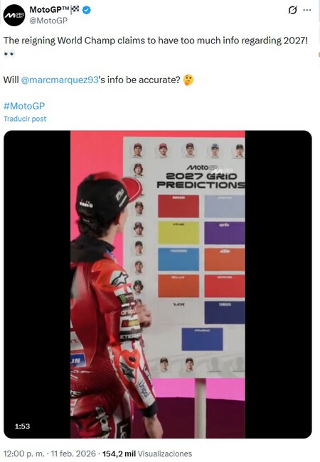 Marc Marquez Motogp 2026