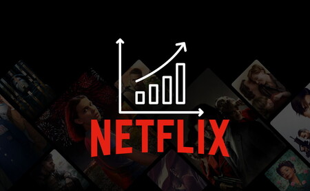 Netflix sube sus precios en Estados Unidos, y otras veces eso también ha significado que suben en España