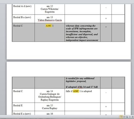 Maniobras de última hora para aprobar el "Informe Gallo/Sarkozy" sobre derechos de autor