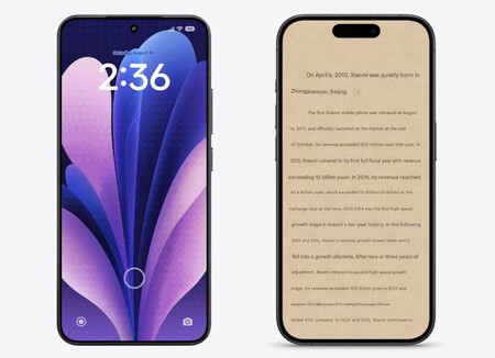 Hyperos 3 Mi Share 2