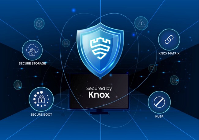Knox en monitores