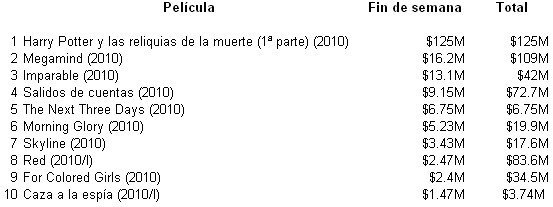 taquillareliquias.jpg