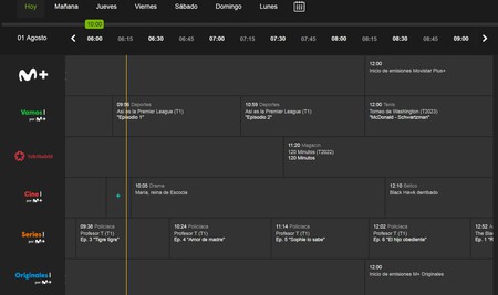 Movistar Dialeslistado