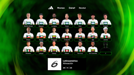 Epy6 Rrss Horizontal Latinoamerica