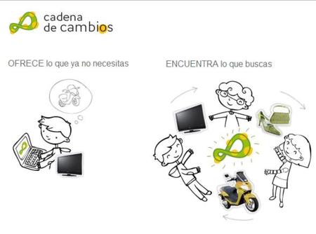 'Cadena de cambios', aprovechando la parte más social de la red para fomentar el trueque en cadena