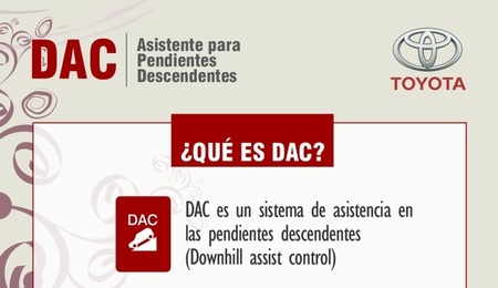 Cómo funciona el sistema DAC, asistente en pendientes descendentes. Infografía