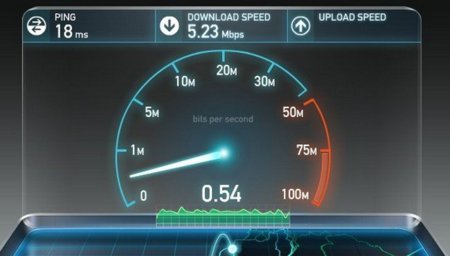 Speedtest se actualiza, más funciones y una interfaz renovada