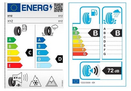 Etiqueta neumáticos en Europa