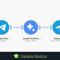 Crea tu propio bot de IA en Telegram: paso a paso creando el bot y añadiéndole la inteligencia artificial 
