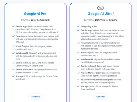 Planes de Google AI