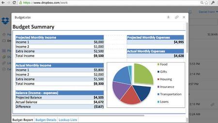 Dropbox mejora las opciones de visualización online de documentos Office