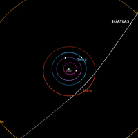 3I/ATLAS: nova anomalia mantém a polêmica viva à medida que o cometa se aproxima da Terra 