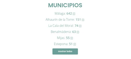 Malaga Pacto Familias