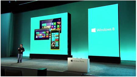 "Threshold" será el nombre de la próxima gran actualización del ecosistema Windows