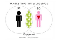 Anunciarse en Internet