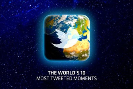 Los diez momentos más twitteados del año 2011