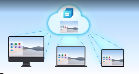 Microsoft quiere que utilicemos Windows en un iPad o Mac a través del navegador