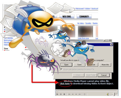 Tendencias del malware para 2009: Internet como plataforma de infección