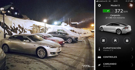 Tesla Model S 100D supercargador