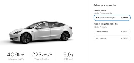 Tesla Model 3 Espana Octubre