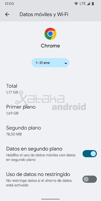 Datos Segundo Plano