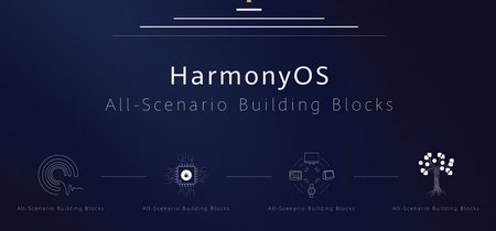 Qué es un microkernel y por qué Huawei lo usa en HarmonyOS (y Google en Fuchsia) 