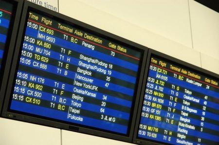Compañías aéreas de bajo coste en Asia